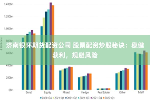 济南银环期货配资公司 股票配资炒股秘诀：稳健获利，规避风险