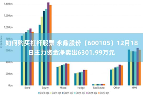 如何购买杠杆股票 永鼎股份（600105）12月18日主力资金净卖出6301.99万元