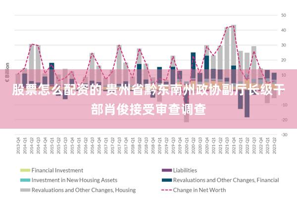 股票怎么配资的 贵州省黔东南州政协副厅长级干部肖俊接受审查调查