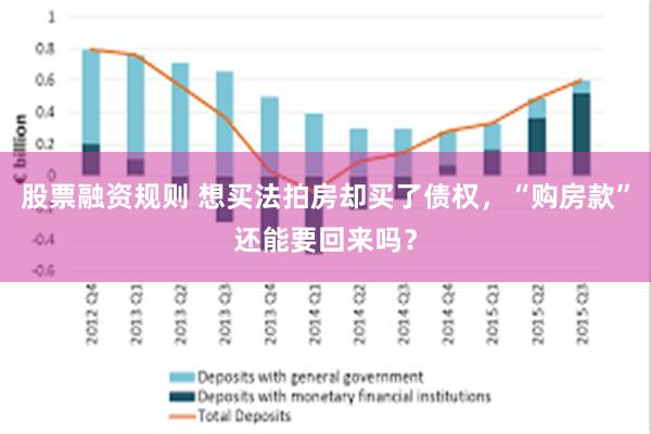 股票融资规则 想买法拍房却买了债权，“购房款”还能要回来吗？