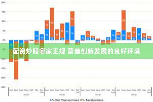 配资炒股哪家正规 营造创新发展的良好环境