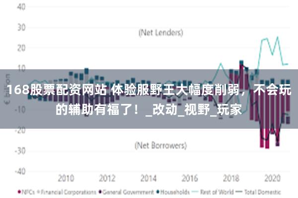 168股票配资网站 体验服野王大幅度削弱，不会玩的辅助有福了！_改动_视野_玩家